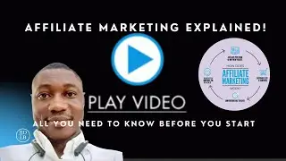 Affiliate Marketing Explained: The real truth you must know before starting.