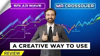 Moving averages alongside Solar Wind: Effective trading approach
