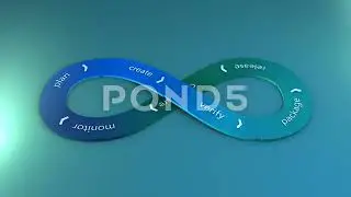 DevOps training free stock footage