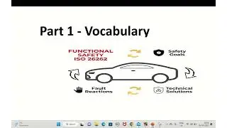 Part 1 - Vocabulary | Functional Safety - ISO26262 |
