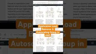 Deploy an Application with Load Balancer & Autoscaling Group in AWS #aws #awstutorial #cloud #alb