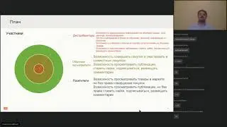 Платформа VSHARE 2 часть