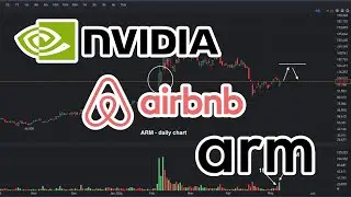 NVDA Price Prediction | ABNB Price Prediction | ARM Price Prediction. May 9, 2024