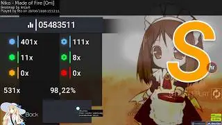 made of fire hr fc