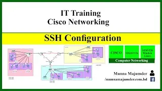 how to configure ssh on cisco router and switch | CCNA tutorial 2023 | cisco project