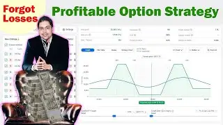 No Risk Option Bank Nifty Weekly Strategy