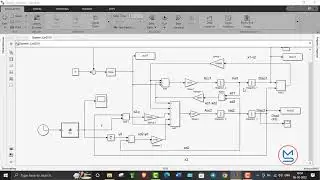 Quarter Car simulation Using MATLAB | MATLAB solutions 