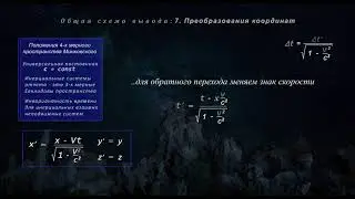 Преобразования Лоренца