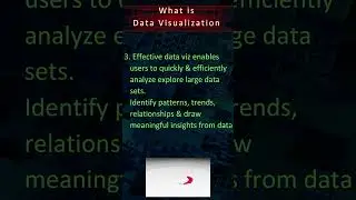 What is Data Visualization ? | Tableau - Most Asked Interview Q&A