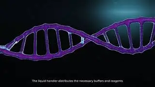 AID Genomics Lab Solution