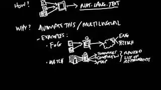 Natural Language Generation (Introduction)