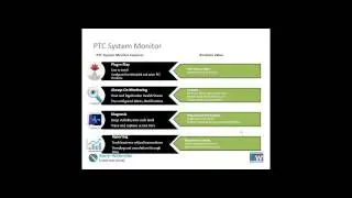 PTC System Monitor and  Windchill ISO 9001 2015 Compliance Webcast