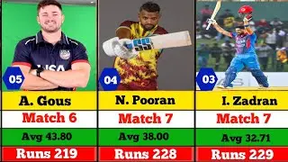 T20 World Cup 2024 Most Runs player Today || most runs player 2024 alifech
