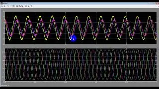 Power Quality Enhancement using Photo voltaic based Dynamic Voltage Restorer