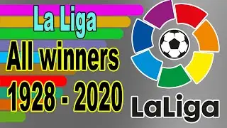 La Liga 1928 - 2020 🇪🇸 Spain - List of Champions - All winners