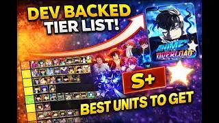 Anime Overload Tier List (LAUNCH) – BEST Units To GRIND For! (Dev Backed)