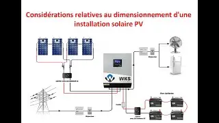 Considérations relatives au dimensionnement d'une installation solaire PV