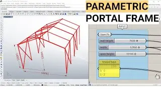 Tutorial: Simple parametric portal frame with Grasshopper and Rhino for structural engineers