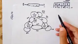4/ Machine d'état  Automate de Moore  | بالعربية