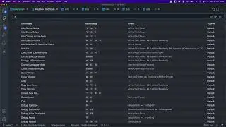 Cara Menyimpan Perubahan Pada Banyak File Dengan Cepat Di Visual Studio Code