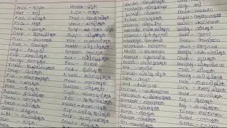 എളുപ്പമുള്ള ഇംഗ്ലീഷ്‌ വാക്കുകളും അതിന്റെ അർത്ഥവും പഠിക്കാം #spokenenglish #share #subscribe