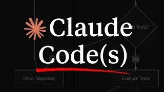 Build a coding agent: 200 lines of Python and 1 dependency