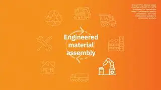 Embodied Carbon - What Is A Product Life Cycle