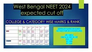 West BENGAL NEET 2024 CUT OFF // college & catagory wise minimum marks & rank // 