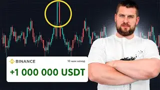 Что Произойдет с Биткоином в 2024 Году? Вся правда…