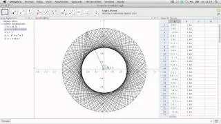 Potencias de un número complejo en Geogebra