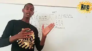 Applied Mathd 1 | chapter 4 | Matrixes | part 2 #atctube #appliedmathematics