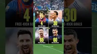 Messi vs Ronaldo freekicks #football #messi #Ronaldo #freekick #realmadrid #barcelona #intermiami