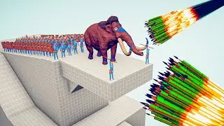 TRIBAL ARMY vs EVERY GOD - Totally Accurate Battle Simulator TABS