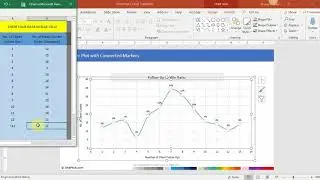 Chart 107 | Scatter Plot with Connected Markers