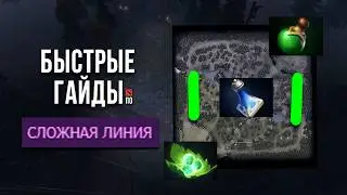 САМЫЙ БЫСТРЫЙ ГАЙД - ХАРДЛАЙНЕР В ДОТА 2 | HARDLINE DOTA 2