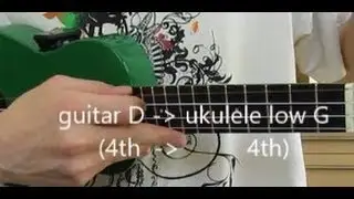 Use Guitar Strings on Your Ukulele