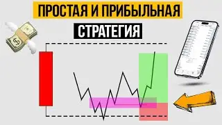 The SIMPLE Smart Money trading strategy!