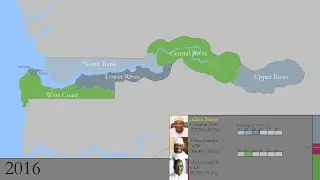 Gambian Presidential Elections: Every Election (1982-2021)