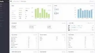 eCom Empire - eCom Empire Review