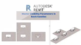 Revit Lesson - Master Visibility Parameters l A COMPLETE GUIDE FOR BEGINNERS