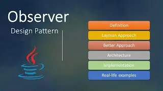 What is Observer Design Pattern In Java | Implementation With Example