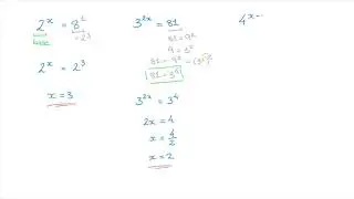 How to Solve Exponential Equations - by hand - Tutorial 1