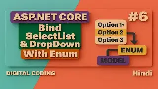 Bind Enum to DropDown & SelectList in ASP.NET Core MVC 6/7/8 using Model | Enum Binding Tutorial
