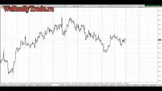 Обучение Торговли На Форекс  Стратегия Заработка +$1200 [Стратегия Заработка На Форекс]