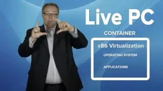 Secure Remote Access with Moka5