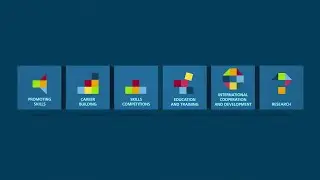 What is WorldSkills