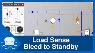 Load Sense Bleed to Standby