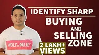 Sharp Buying And Selling Zone - Chart Reading