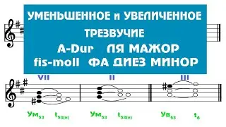Построение Ум53 / Ув53  -  A-Dur ---- fis-moll