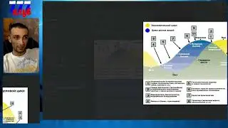 27.07.2023. Китай. Мысли, разбор, возможные варианты. Общак.